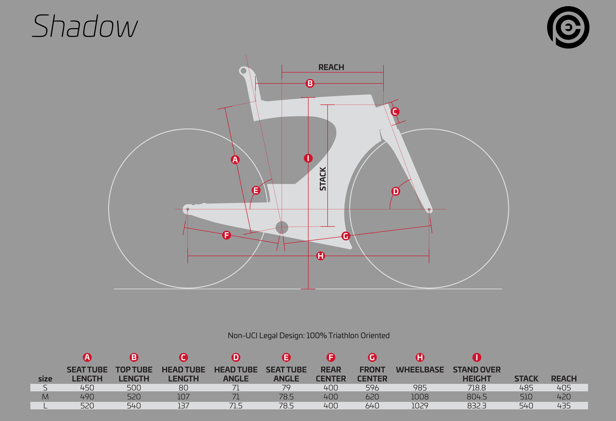 CEEPO SHADOW➕TTバー➕slam RED eTAP一式 Shadow Red – Ceepo Bikes USA CEEPO SHADOW➕TTバー➕slam RED eTAP一式 Shadow Red – Ceepo Bikes USA